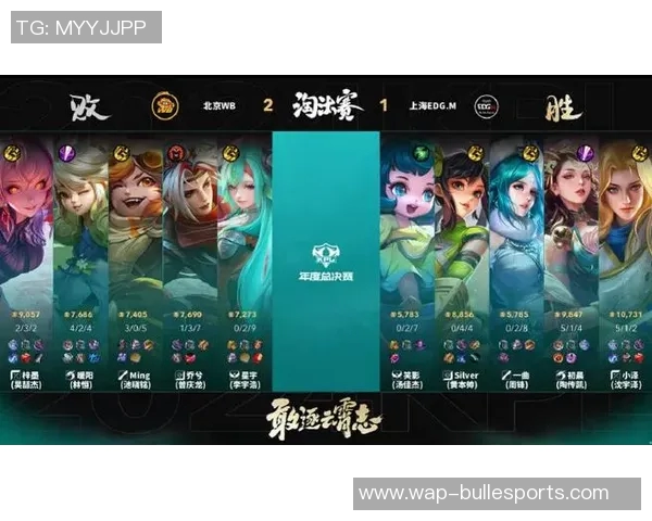 电竞新闻王者荣耀EDG战队配合策略分析与实战应用探讨